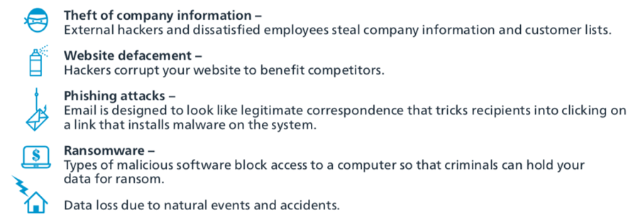 ../_images/threats.png